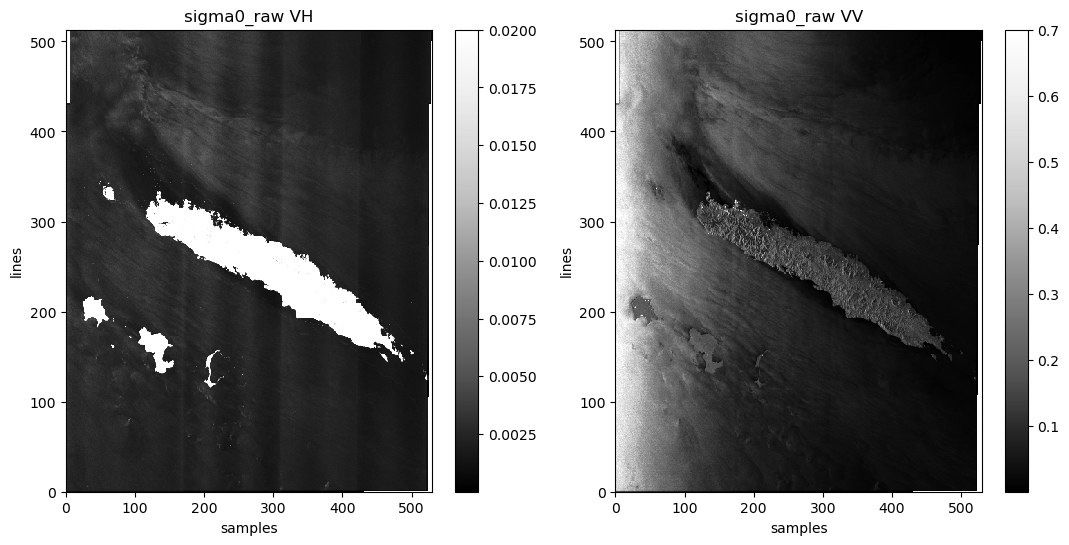 ../_images/examples_radarsat2_33_2.png