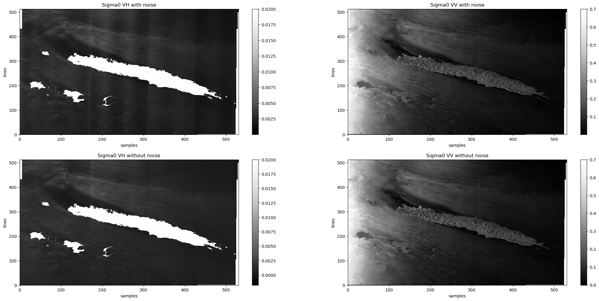 ../_images/examples_radarsat2_45_2.png